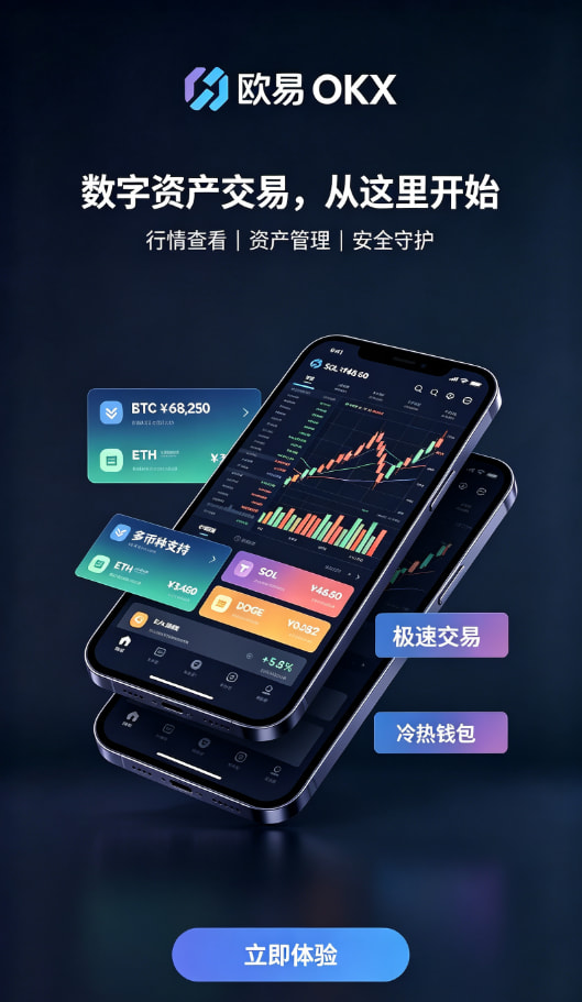欧交易所app最新版图文解读